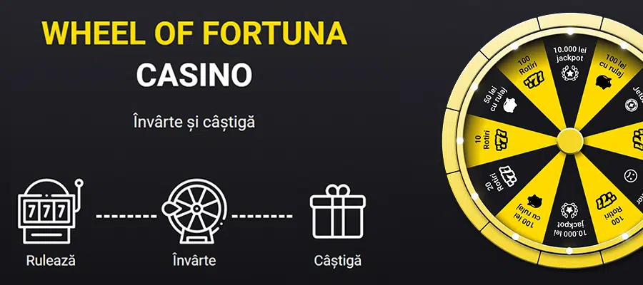 fortuna wheel of fortuna