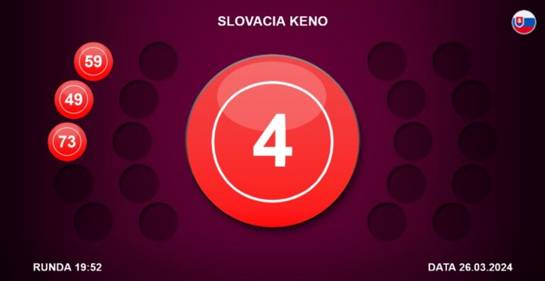 slovacia keno