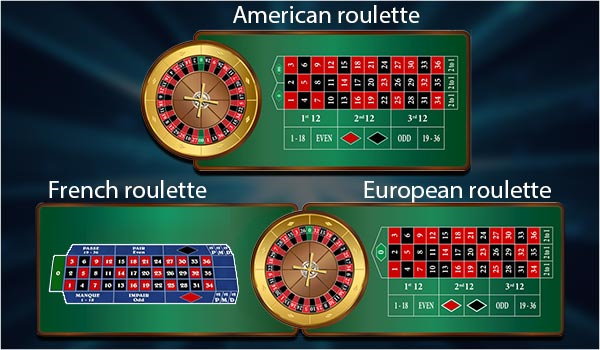 tipuri de ruleta la casino